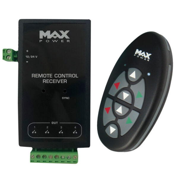 RADIO TRANSMITTER+RECEIVER 868MHZ (EU)
