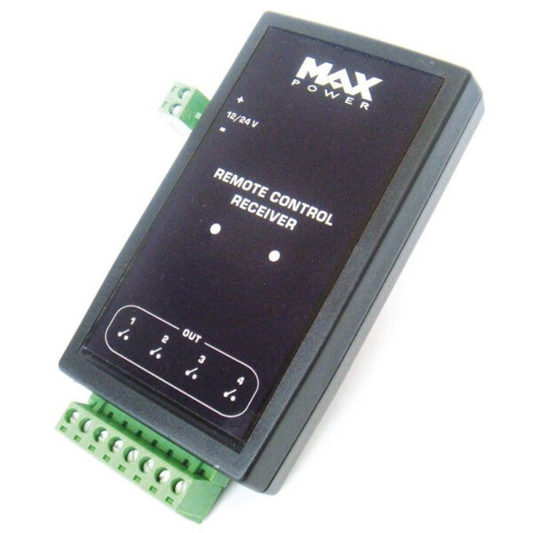RADIO RECEIVER 868MHZ (EU)