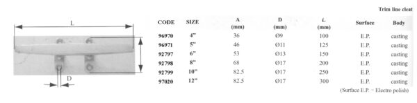 Trim line cleat, Inox 316, 4"