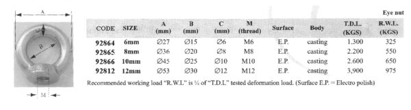 Eye nut, AISI 316, Diam. 10mm